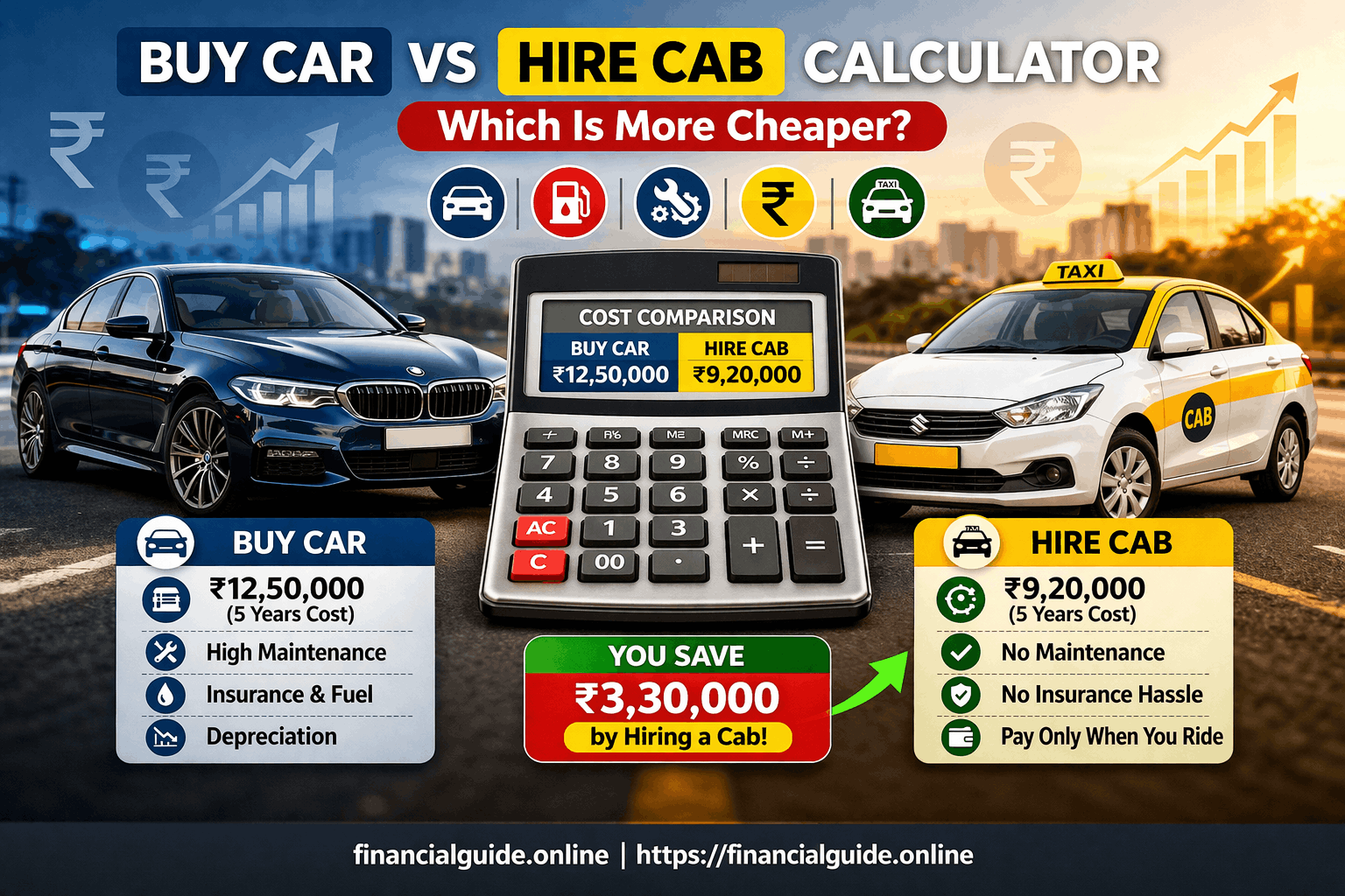 Buy Car Vs Hire Cab Calculator: Which Is More Cheaper?
